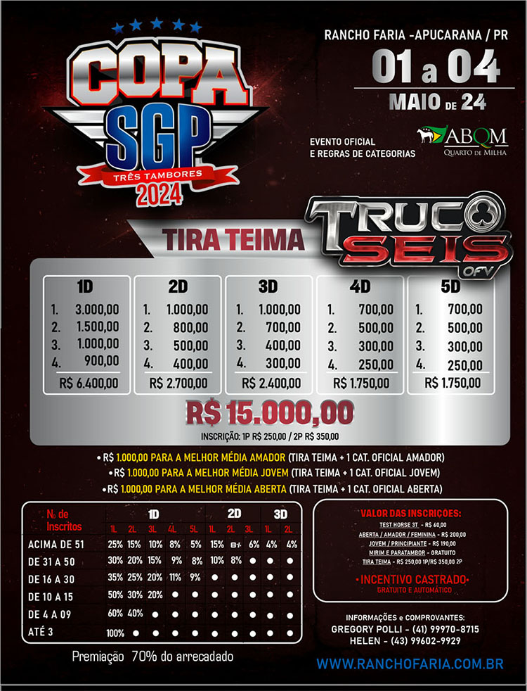 4ª Etapa da VII Copa SGP em Apucarana (PR)