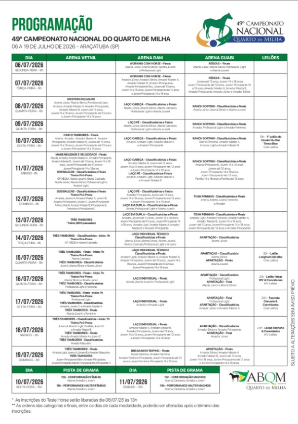 49° Campeonato Nacional da Raça Quarto de Milha