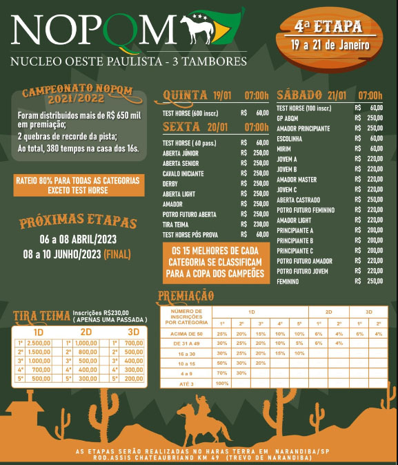 Campeonato NOPQM