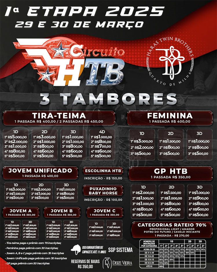 1ª Etapa Circuito HTB de Três Tambores em Cuiabá (MT)