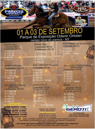 Parecis Super Bulls 2022