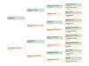 Destemido Fly Moose, Quarto de Milha, imagem do pedigree