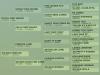 Smart Corona Feb quarto de milha pedigree