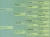 Discovery Fly HH quarto de milha cavalo pedigree