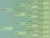 El Lider Slick quarto de milha pedigree